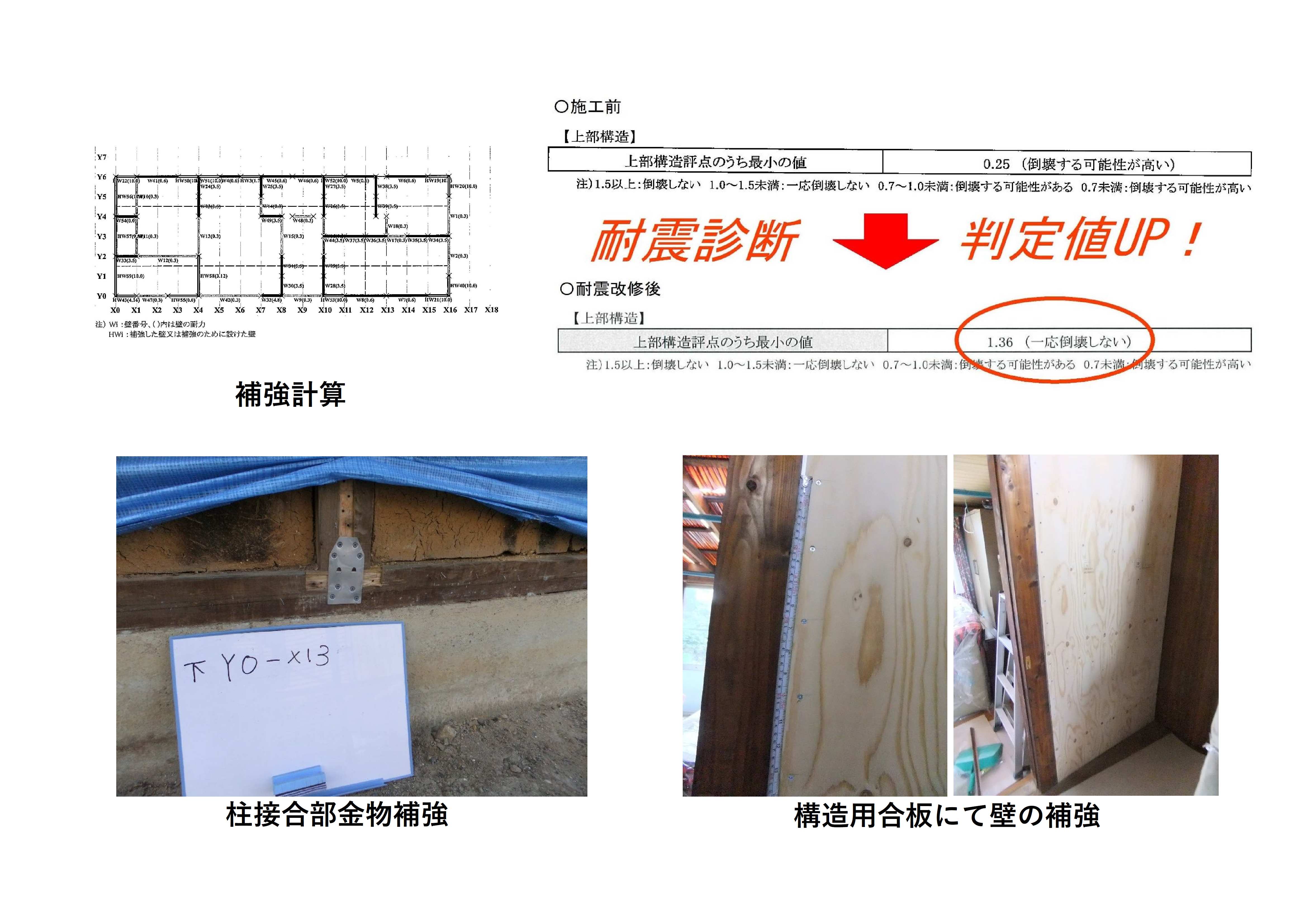 命を守れる温かいお住まいであるために